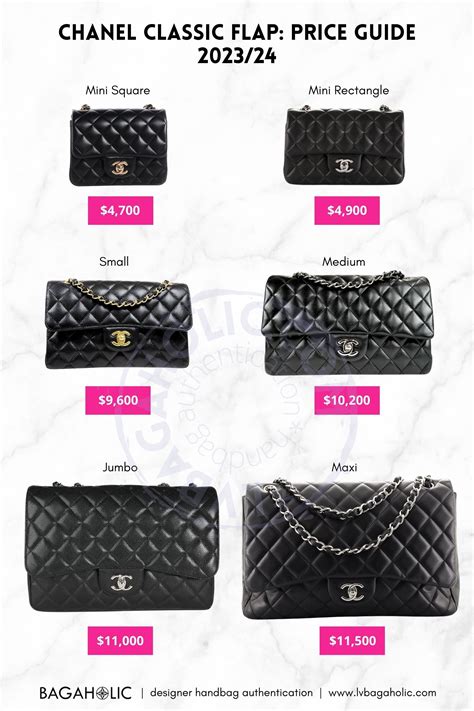 how expensive is chanel|Chanel classic flap price increase.